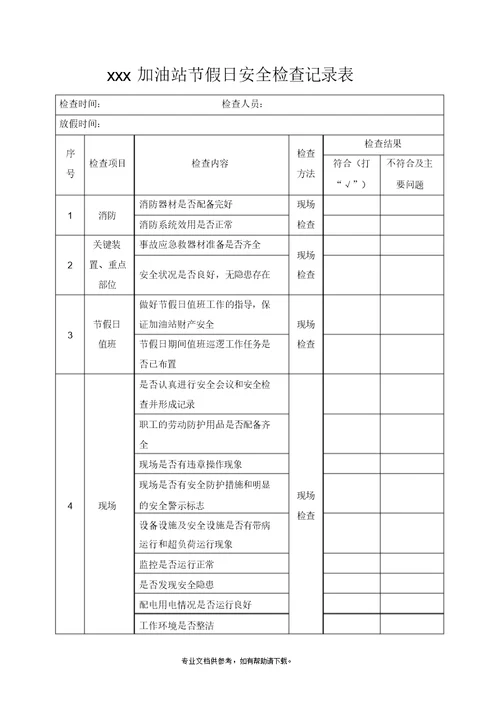 加油站季节性安全检查记录表