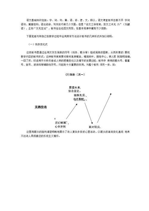 浅谈语文教学的板书艺术 教学案例设计 教学研究 教育专区