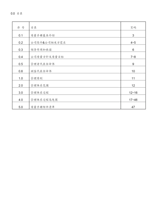 IATF16949新版乌龟图质量手册.docx