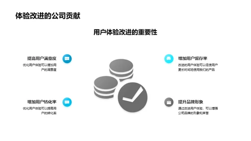 游戏用户体验综述