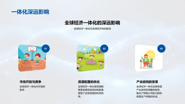 全球经济与经济学