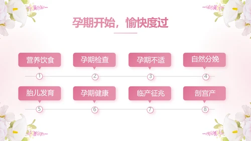 粉色唯美孕期心理保健宣传动态PPT模板