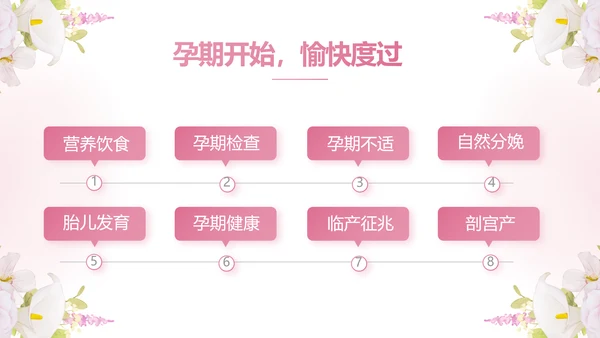 粉色唯美孕期心理保健宣传动态PPT模板