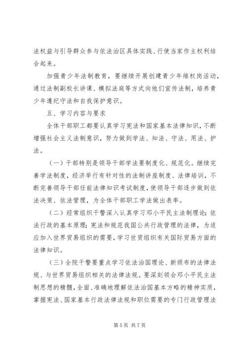 某区人民法院“四五”普法和依法治院工作五年规划.docx