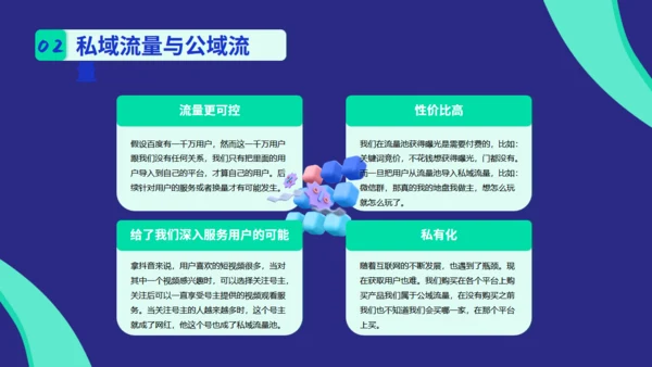 新媒体运营私域流量通用PPT模板
