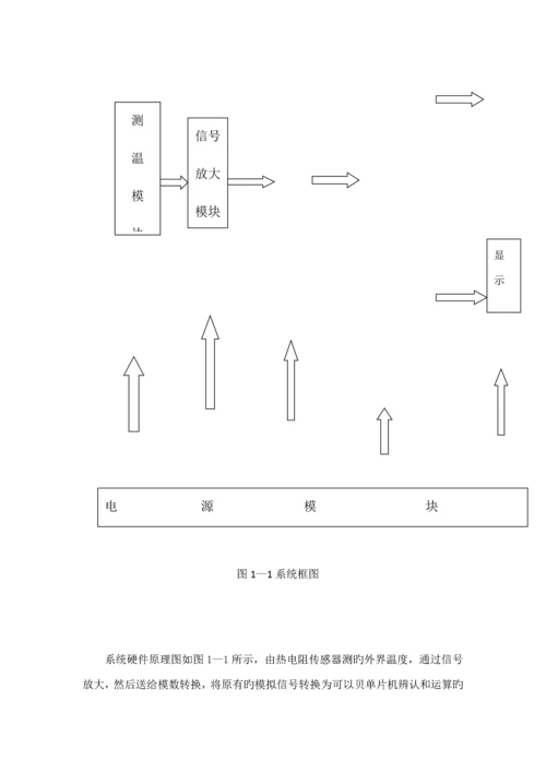 基于热敏电阻的数字温度计优质课程设计.docx