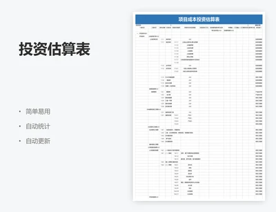投资估算表
