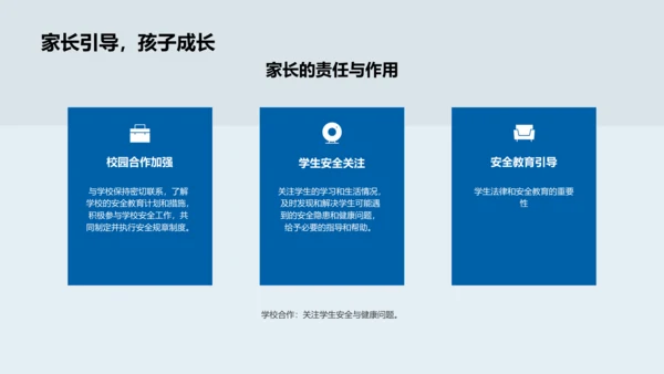 高三生安全教育PPT模板