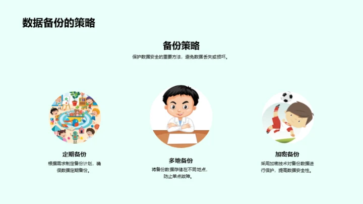 计算机硬件探秘