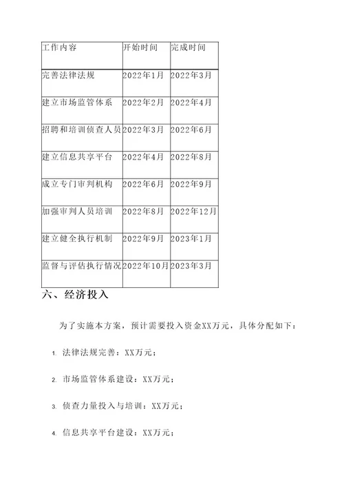 应对经济案件工作方案