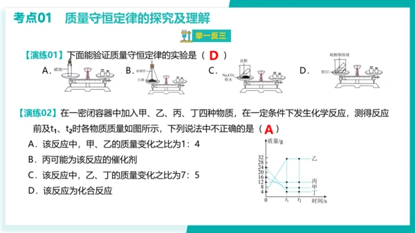 第五单元  化学方程式【考点串讲PPT】-2023-2024学年九年级化学上学期期末考点大串讲（人教
