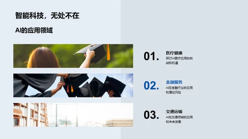 AI探索：理解与前瞻