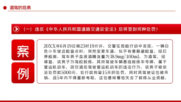 党员干部敲响酒驾警钟坚决杜绝酒驾PPT模板