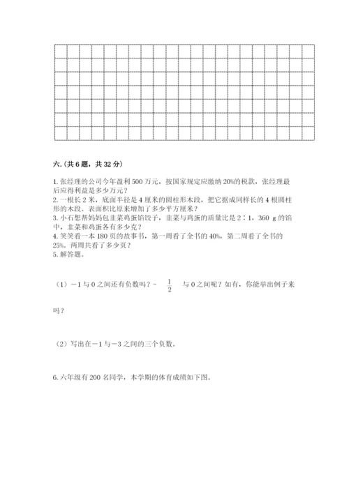 天津小升初数学真题试卷带答案（综合卷）.docx