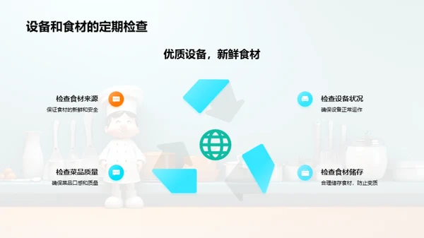 厨师长之路