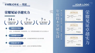 蓝色商务风3项荣誉奖状PPT单页