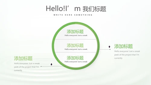 绿色清新化妆品介绍动态PPT