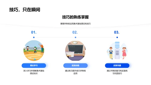 美术教学实践技巧PPT模板