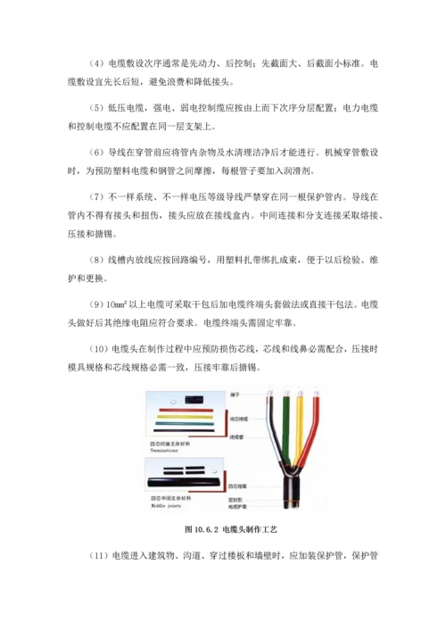 变配电房综合标准施工专业方案.docx