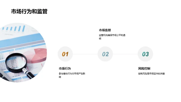 金融投资指南