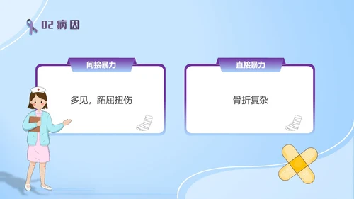 蓝紫色医疗风踝关节骨折护理查房护理PPT模板pptx