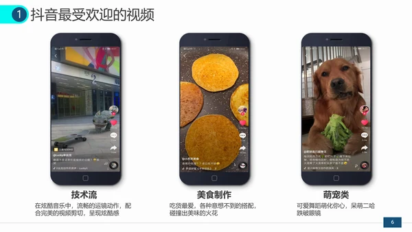 抖音短视频营销方案通用PPT模板