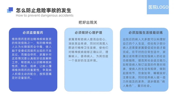 蓝色简约精神科病房安全管理医院ppt模板