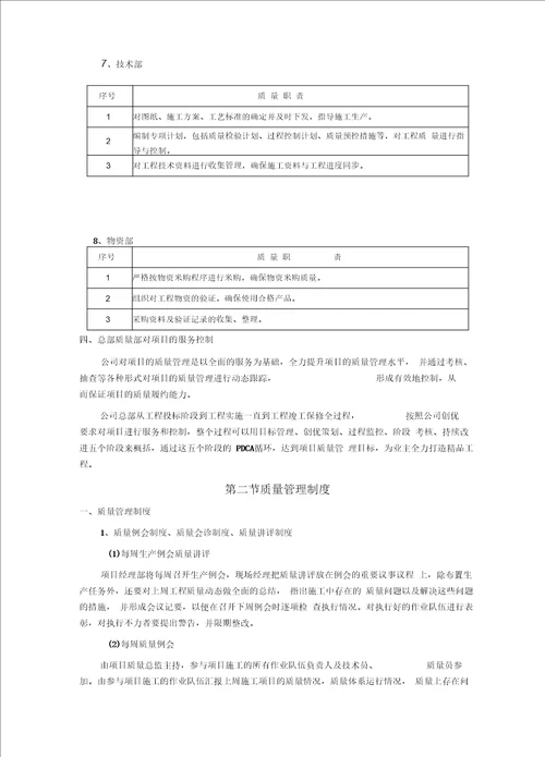 建筑工程质量保证体系及质量保证措施总结