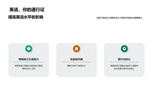 英语口语应用探索