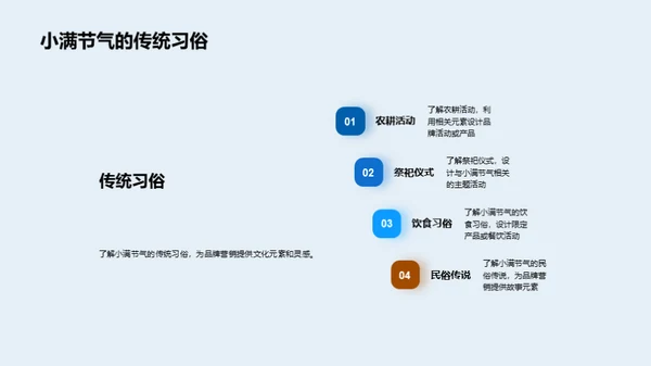 小满节气 营销新契机