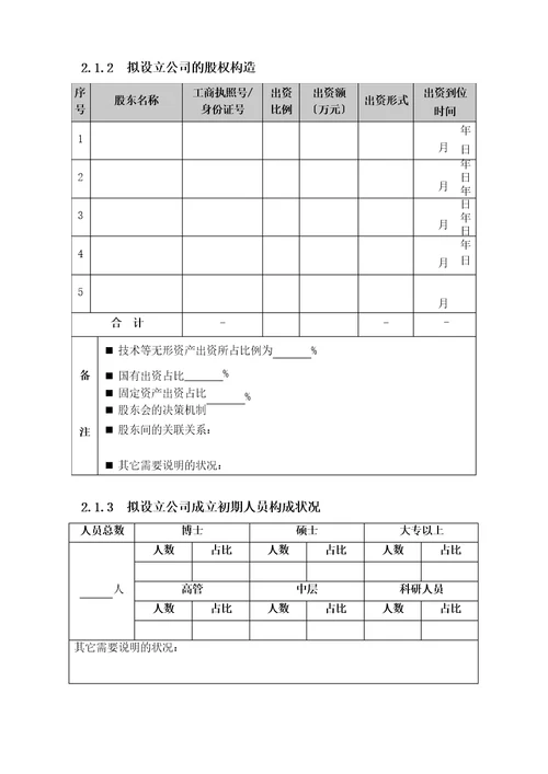 种子轮商业计划书模板