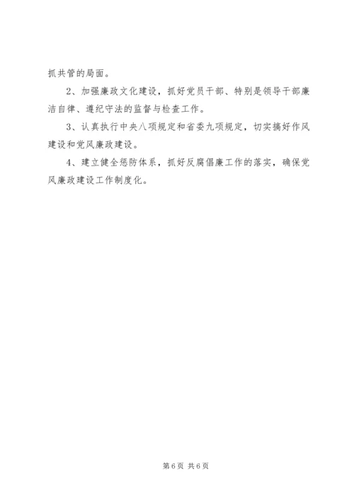 政府金融办年度党建工作计划.docx