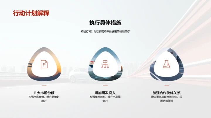 驾驭未来 共创辉煌