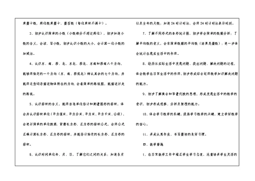 小学数学教学计划集锦五篇