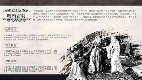 文学常识之莎士比亚人物介绍通用PPT模板