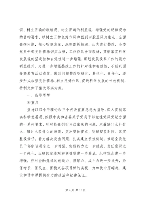 党性修养弱化的表现及整改措施.docx