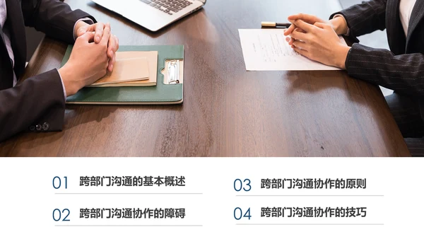 企业培训员工团队管理跨部门沟通协作PPT模板