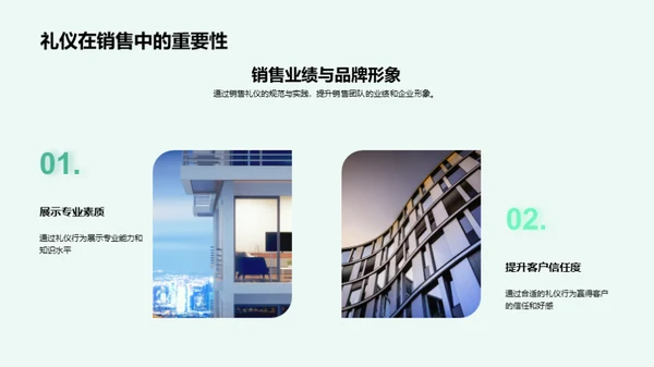 礼仪赋能房产销售