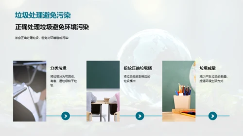 环保生活，从我开始