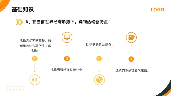 橙黄简约打击洗钱犯罪维护金融秩序反洗钱培训PPT模板宣传P金融培训