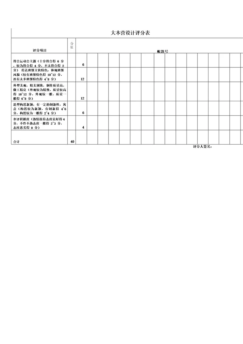 大本营设计评分表