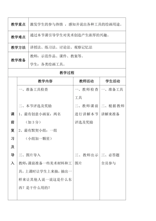 一年级上册 1.《认识美术工具》教案