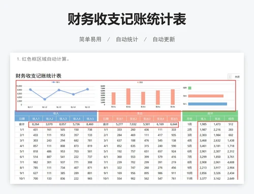 财务收支记账统计表