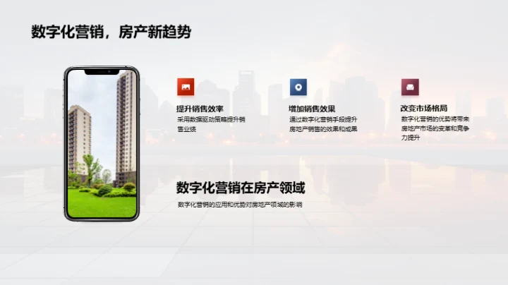 数字化营销：房产新力量