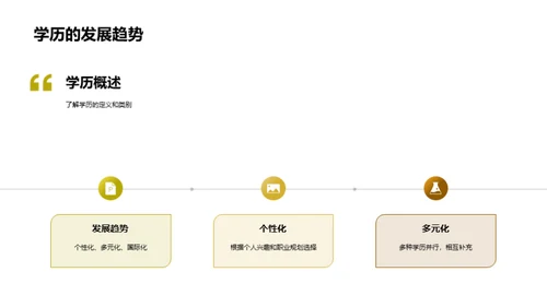 掌握通用学历