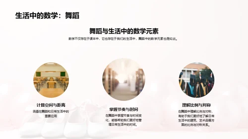 舞蹈与数学的交融