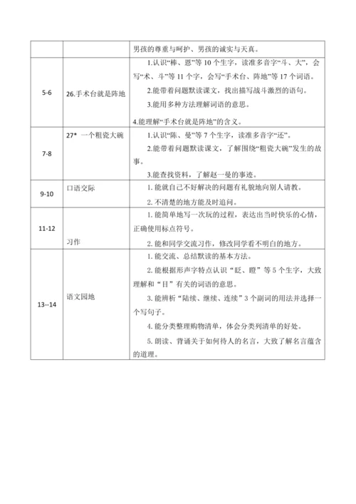 统编版语文三上第八单元 整体备课规划