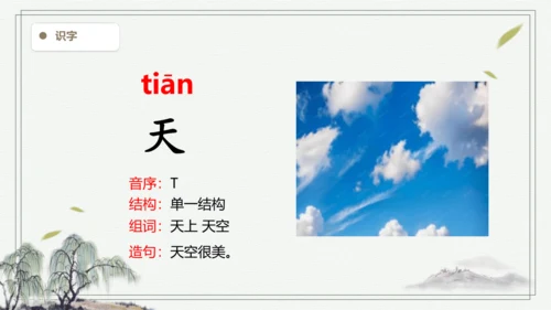 【2024新教材】语文一上1.天地人 2.金木水火土  生字识记课件