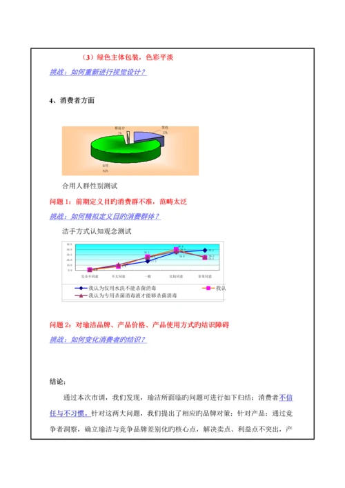 化妆品品牌标准手册.docx