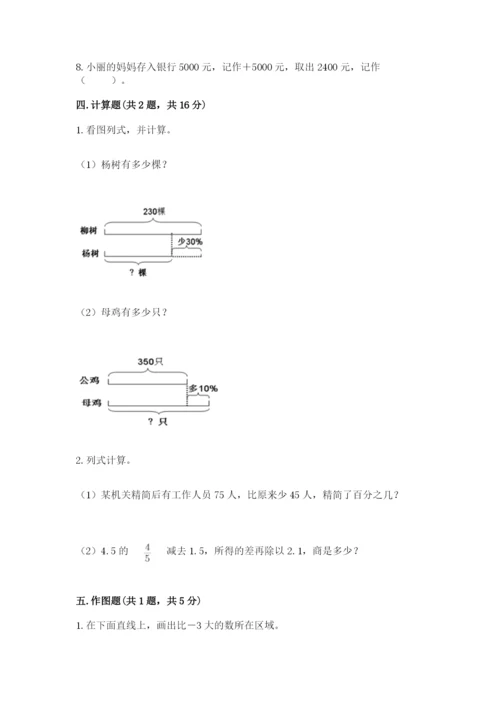 周口市项城市六年级下册数学期末测试卷完整.docx